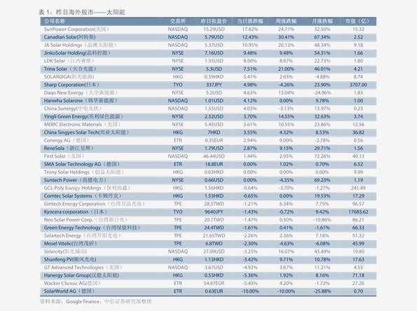 霍玉山最新价格动态与市场需求分析概览