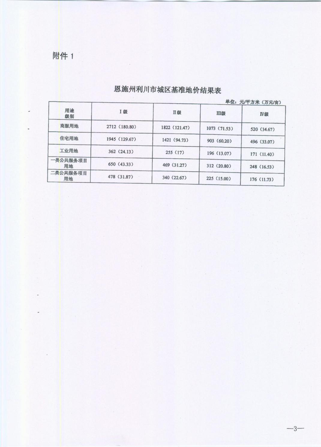 利川最新中标公告，城市发展的崭新里程碑