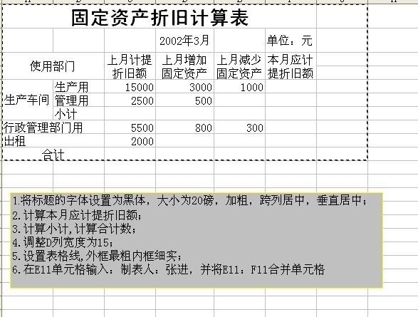 固定资产的最新动态及未来发展趋势分析