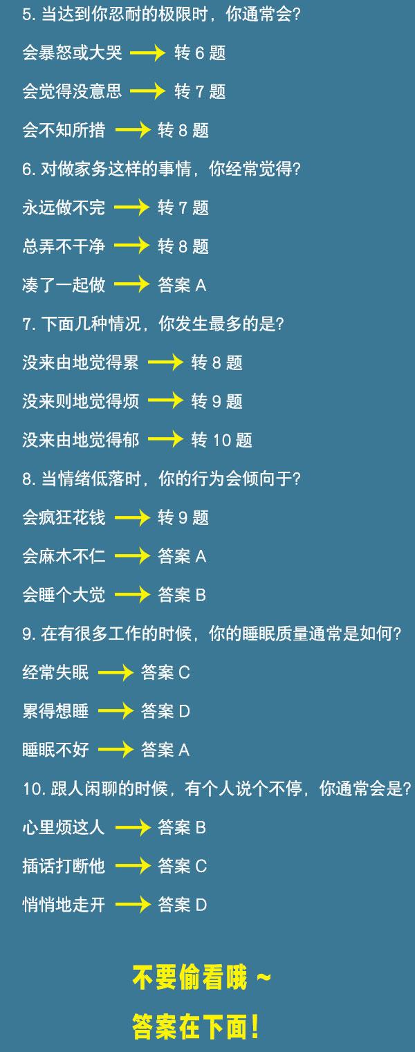 最新心理测试，探索自我，洞悉心灵深处奥秘