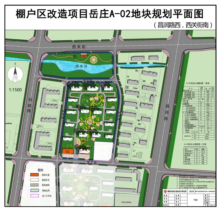 佃庄现代化新农村规划蓝图发布