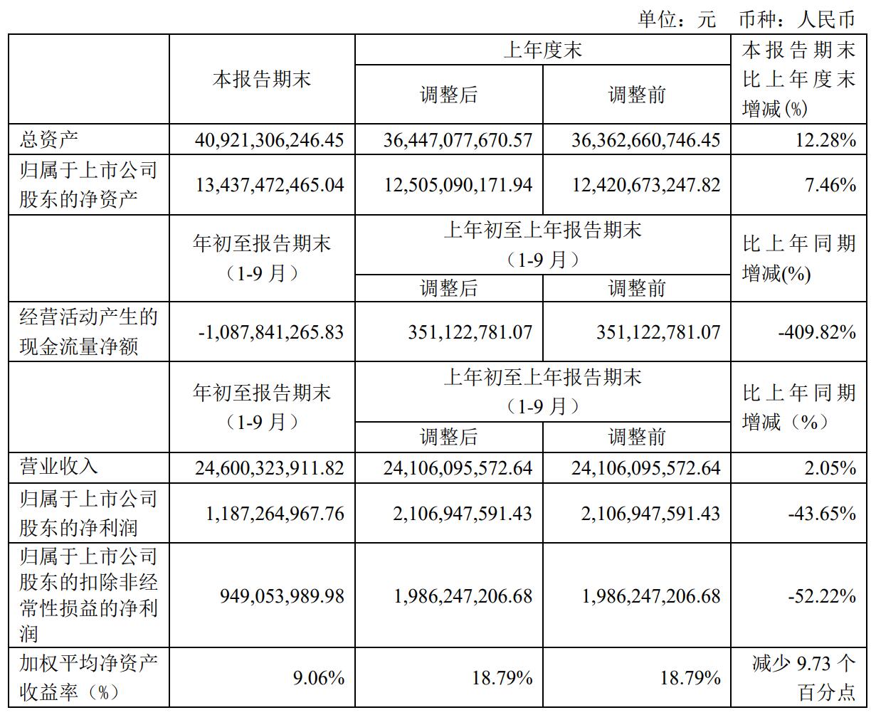 亨通光电最新公告深度解读与解析