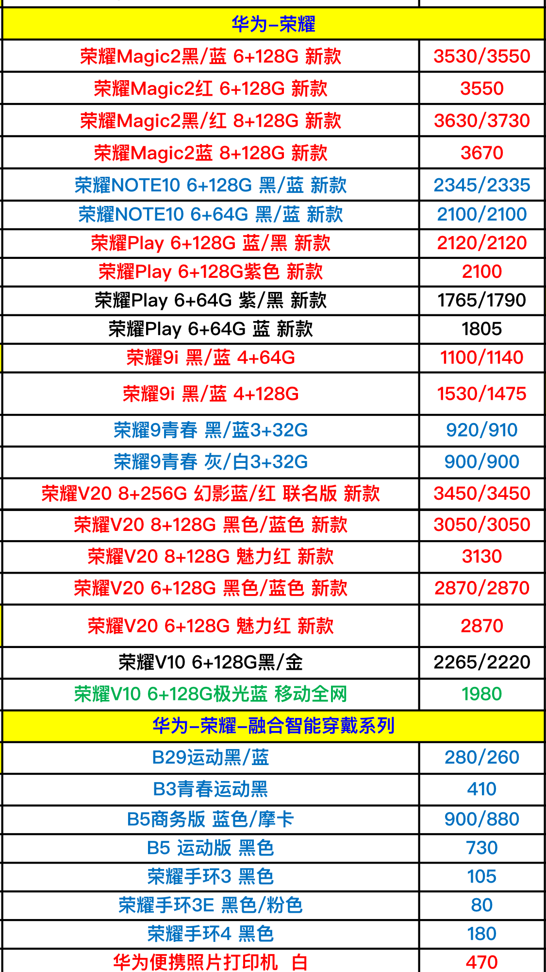 ヤ经典坏疍 第6页