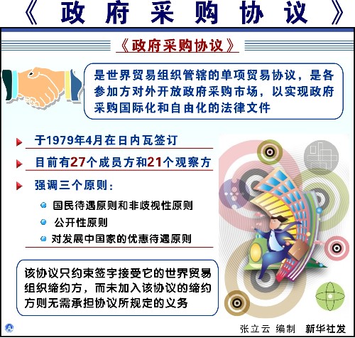 政府采购法最新解读，变革概览与未来展望