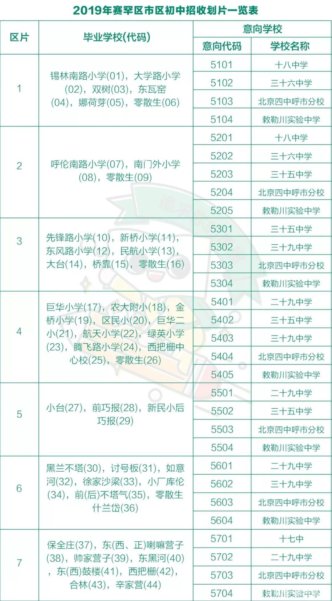 南通启东房价走势最新分析