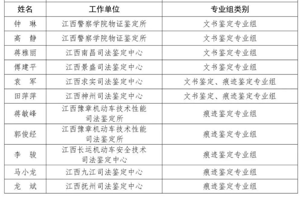 2024新奥今晚开什么213期,专家说明意见_复古款38.484