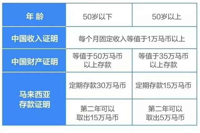 2024新澳免费资料,灵活性方案实施评估_挑战版18.96