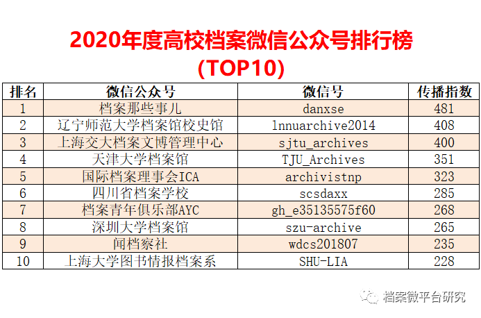 新澳天天开奖资料大全,数据导向实施_SE版47.653