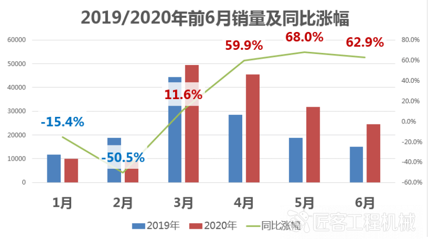 二四六香港资料期期准使用方法,精细分析解释定义_Harmony45.926