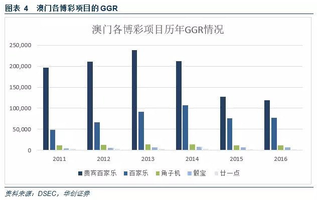 澳门最准最快的免费的,理论研究解析说明_2D88.460