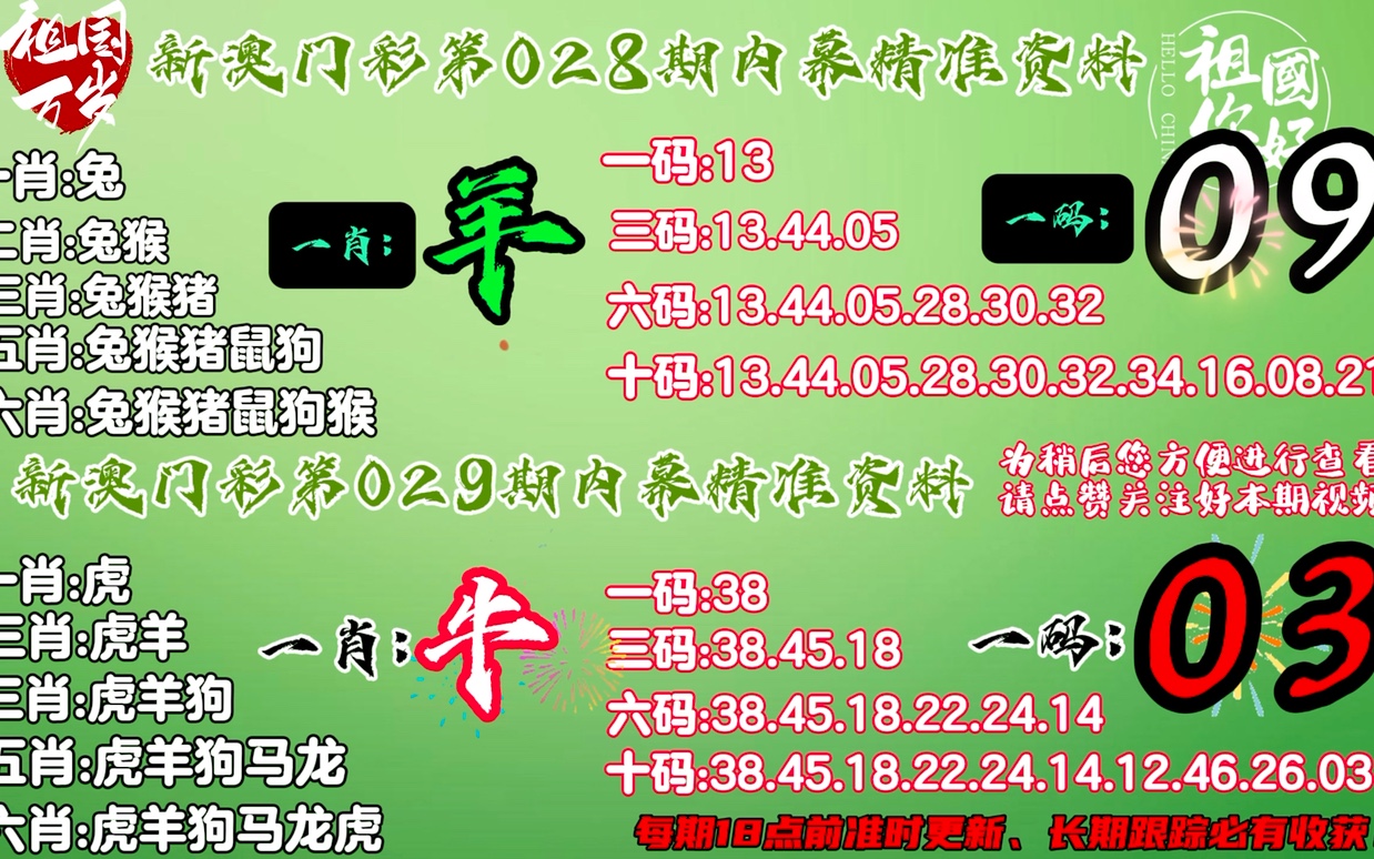 香港最准一肖100免费,社会责任执行_R版68.187