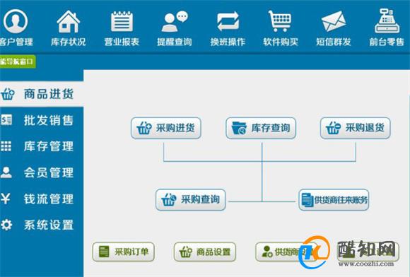 管家婆一肖,最新热门解答落实_win305.210