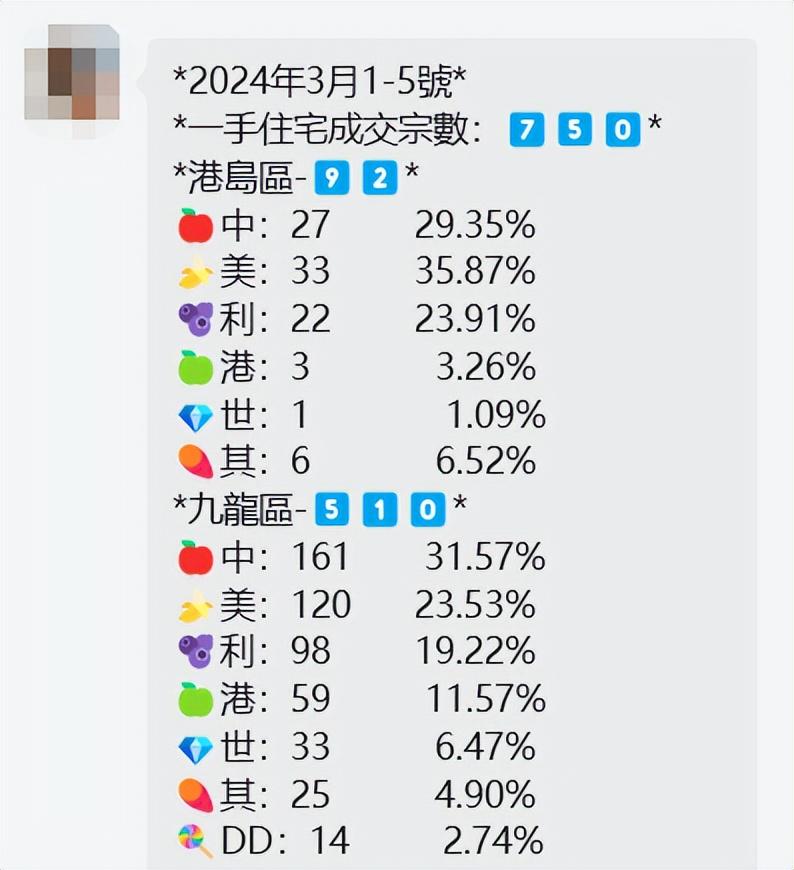 香港最准100%一肖中特特色,国产化作答解释落实_Deluxe15.345