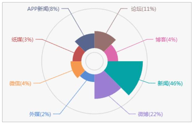 白小姐中特网,数据支持策略解析_粉丝版49.867