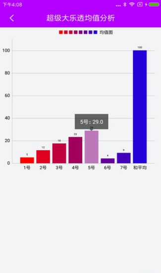 天天好彩,实地分析解释定义_豪华版41.328