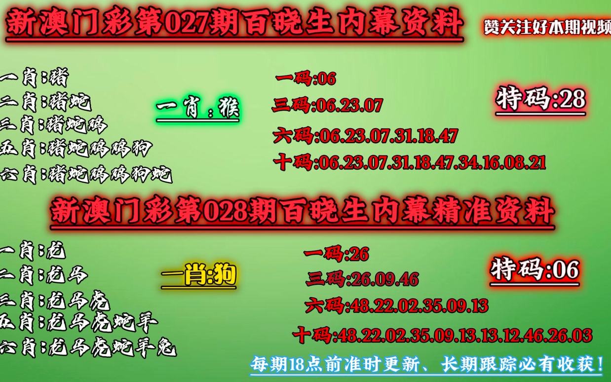 澳门一肖一码精准100王中王,决策资料解释落实_标准版6.676