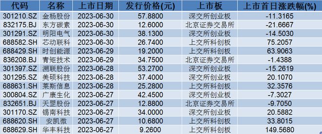 新奥天天免费资料单双中特,灵活操作方案设计_VIP57.497