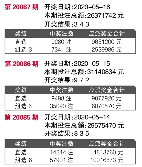 7777788888王中王开奖结果查询,平衡性策略实施指导_游戏版256.183