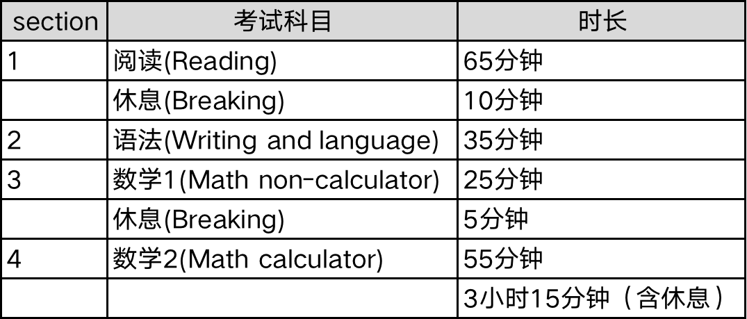 澳门开奖结果+开奖记录表2c,新兴技术推进策略_静态版6.22