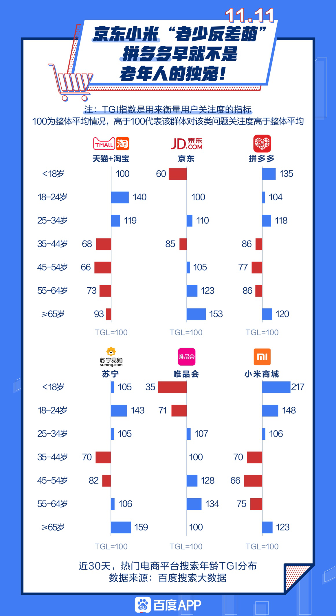 白小姐三肖三期必出一期开奖百度,数据整合实施方案_界面版69.914