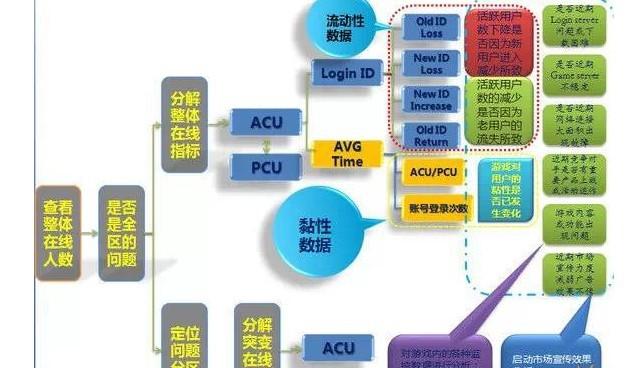 技术服务 第377页