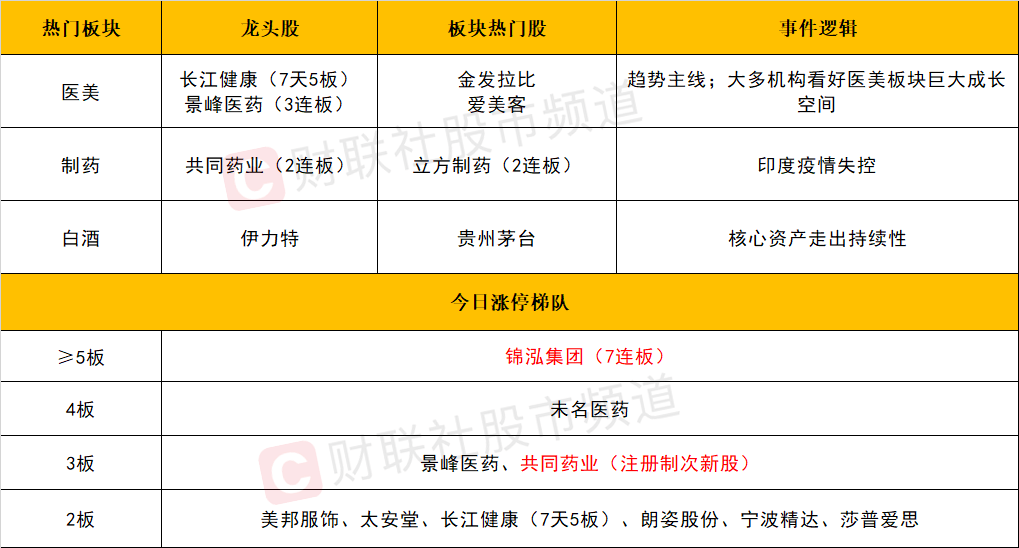 天天开澳门天天开奖历史记录,科学分析解析说明_试用版66.348