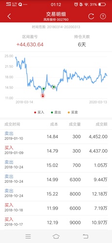 香港正版二四六历史开奖,市场趋势方案实施_精简版9.762