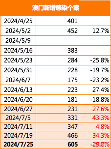 新澳门最精准正最精准龙门,数据支持策略解析_领航款30.666