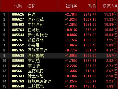 新澳门2024今晚开码公开,科技成语分析定义_进阶版12.841