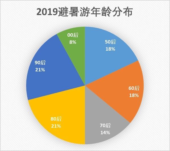 澳门濠冮论坛,数据分析引导决策_pack13.43