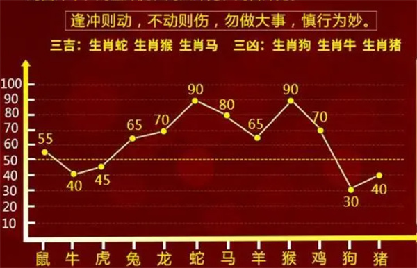 揭秘提升一肖一码100,深度研究解释定义_增强版32.96