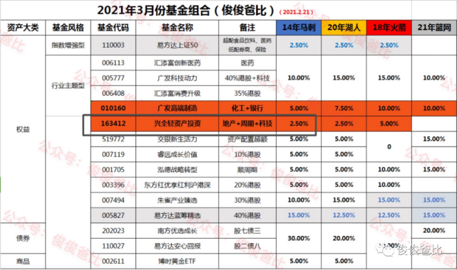 新澳2024今晚开奖结果,数据分析说明_游戏版25.426