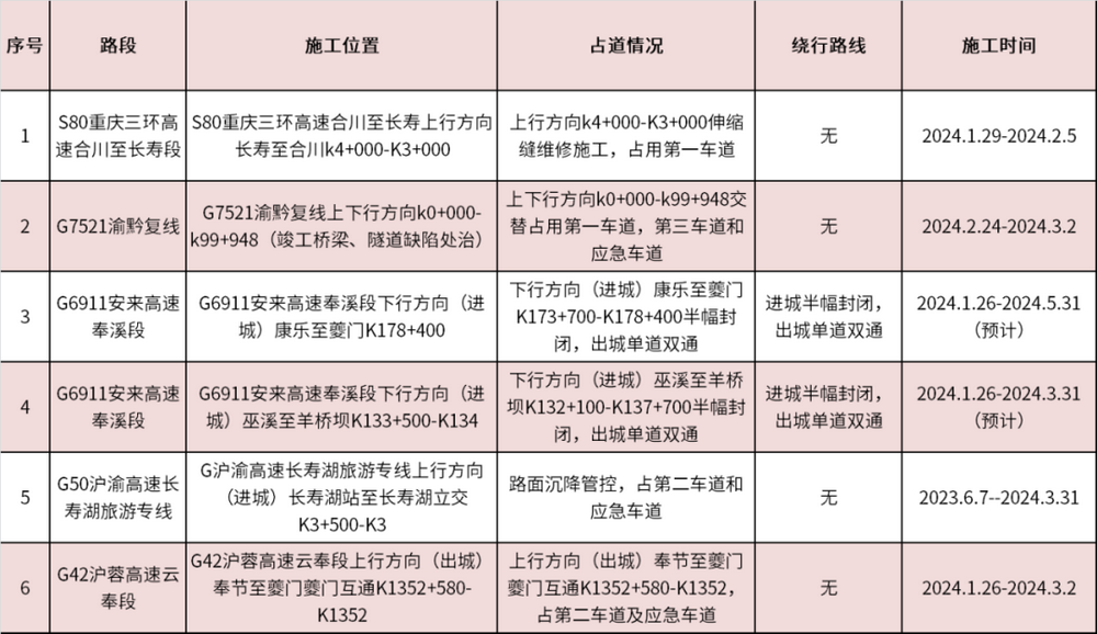 2024年资料免费大全,高速执行响应计划_36087.412