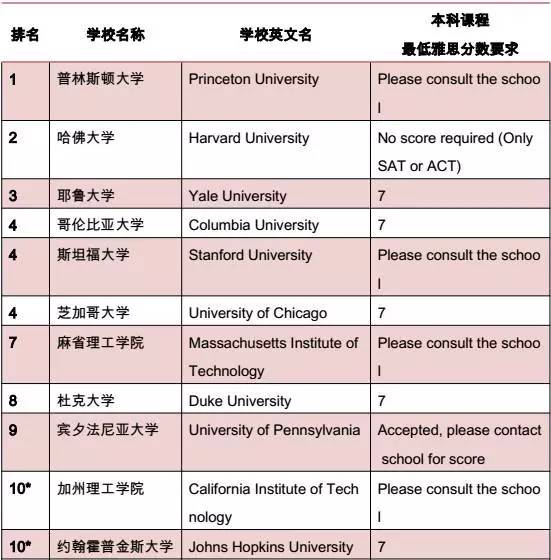 新澳资料大全正版资料2024年免费,最新热门解答落实_pro11.163