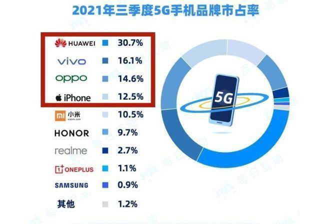 新奥最快最准免费资料,精确数据解析说明_苹果版96.722