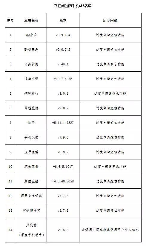 澳门三码三码精准,具体操作步骤指导_标准版3.66