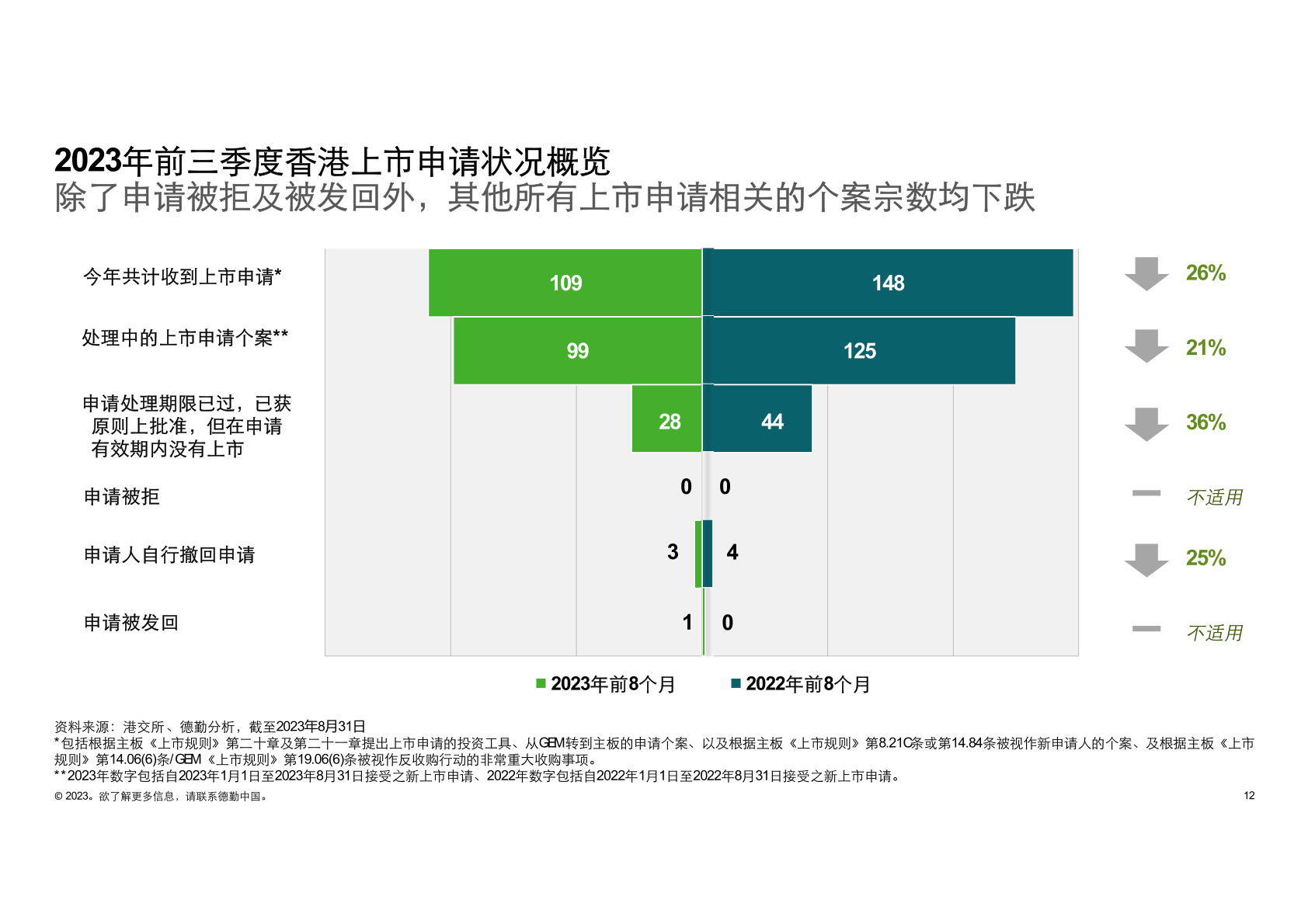 香港三期必出三,前沿评估解析_Deluxe91.621