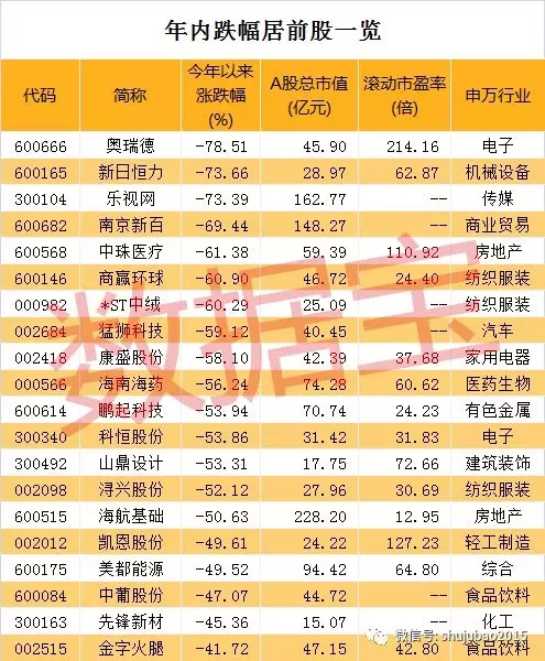 梦回仙境 第6页