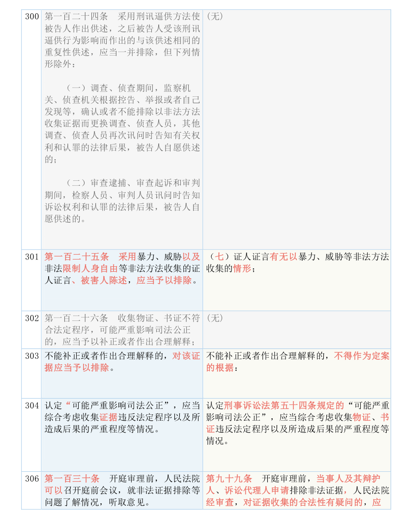 澳门一肖今天必中,确保成语解释落实的问题_完整版2.18