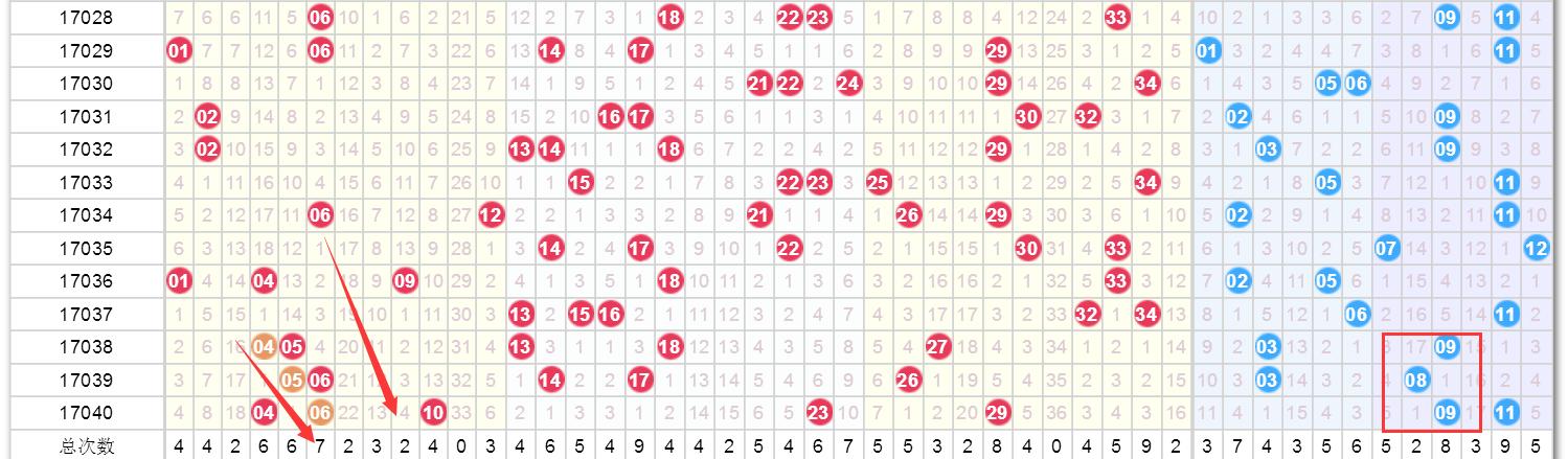 澳门天天开奖记录开奖结果查询,正确解答落实_游戏版6.336