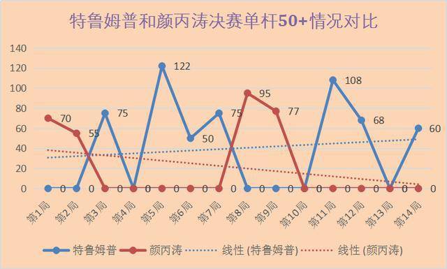 2024澳门特马今晚开奖160期,实地验证数据设计_限量版52.840