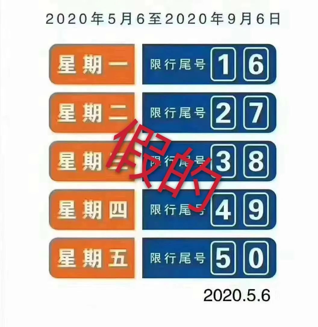 石家庄最新限号措施的实施及其影响