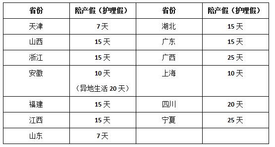 广西最新产假规定2017，深度解读及其社会影响分析