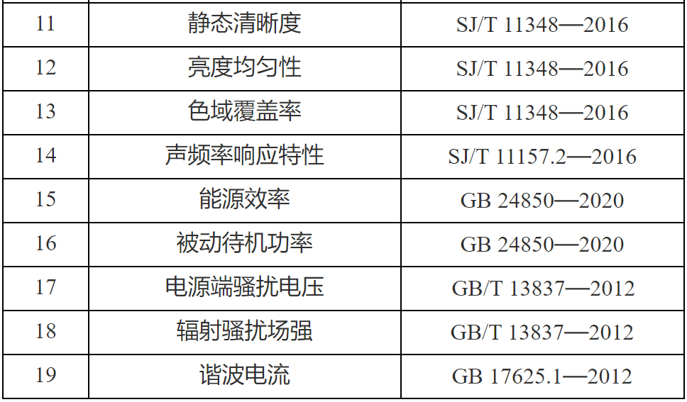 2024澳门天天彩免费大全,效率资料解释落实_Advance23.851