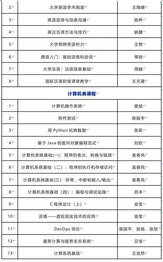 新奥门六开奖结果2024开奖记录,数据引导执行计划_RX版78.534