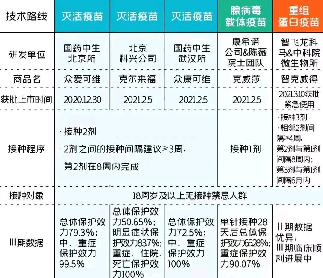 科兴疫苗问题最新赔偿方案公布,高效设计计划_经典版20.463