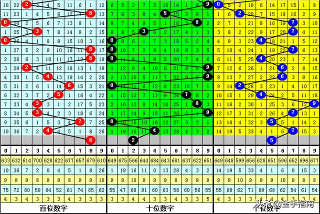 澳门100%最准一肖,科学化方案实施探讨_win305.210