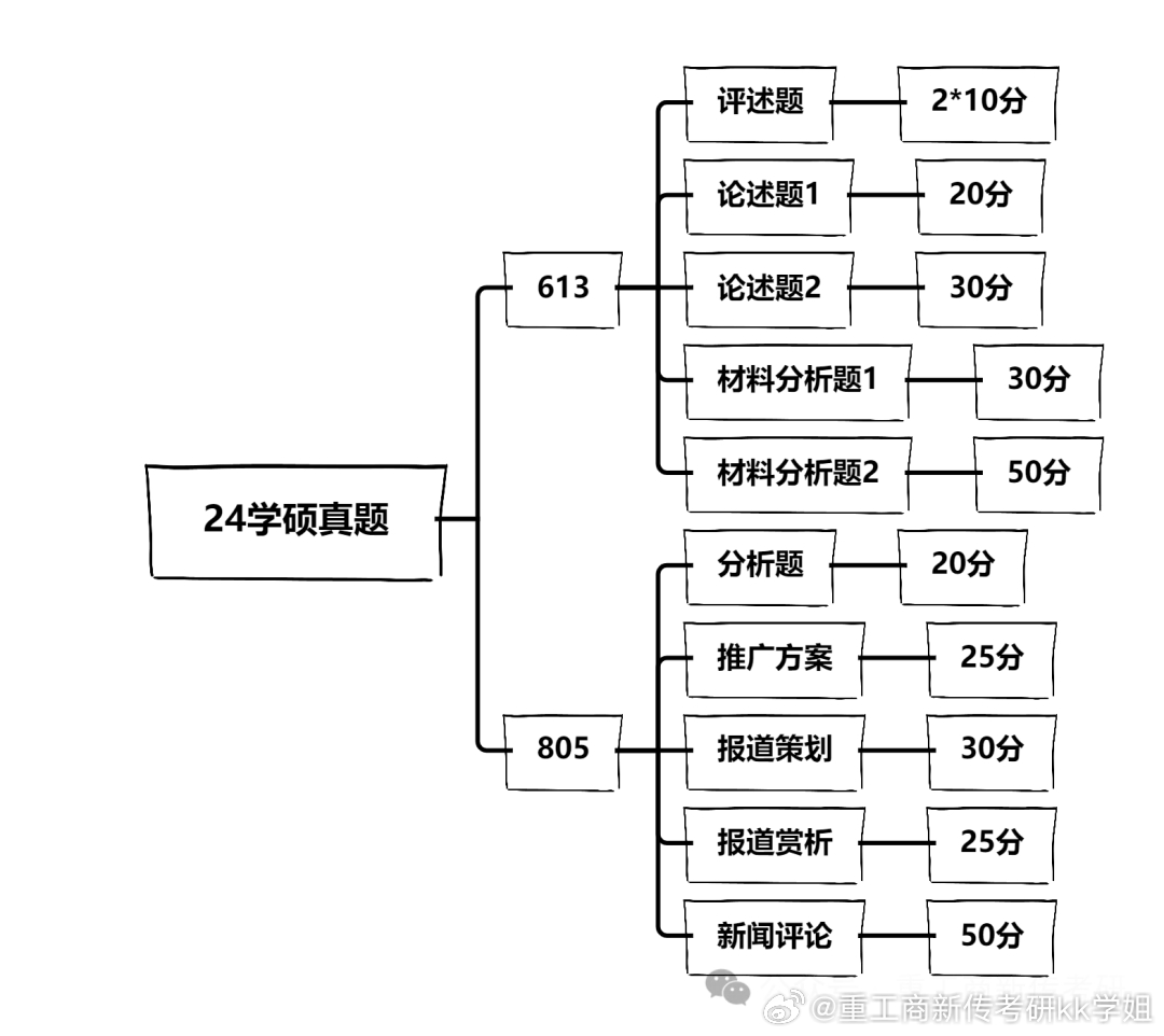 王中王一肖一特一中一MBA,重要性分析方法_6DM51.481