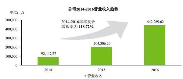 澳门王中王100的论坛,决策资料解释定义_V48.897