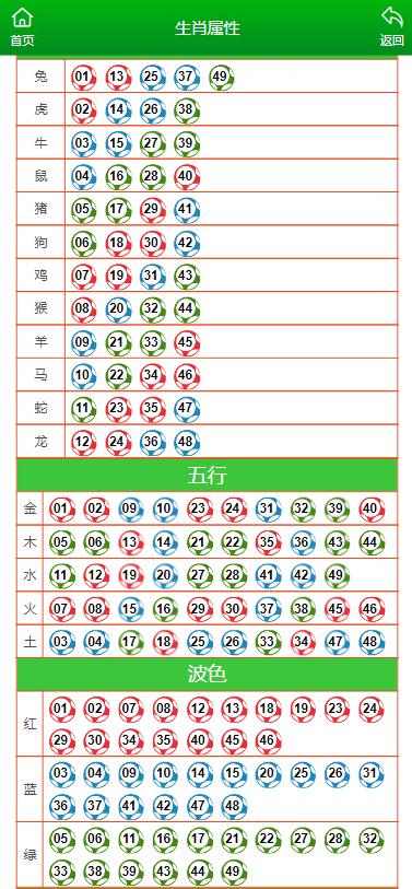 澳门一肖一码资料_肖一码,迅捷处理问题解答_经典版55.698